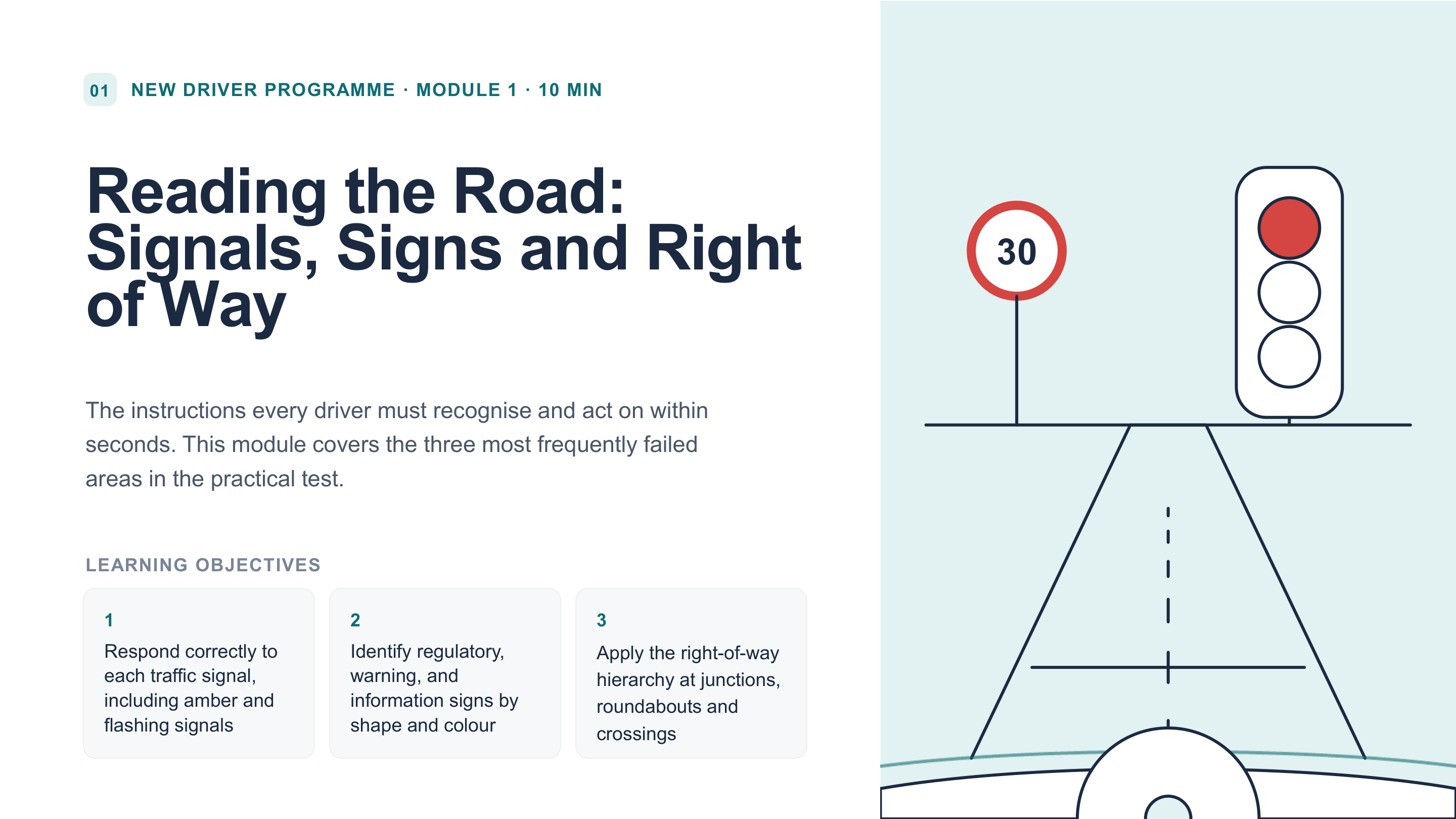 Slide 1: Reading the Road module introduction and learning objectives